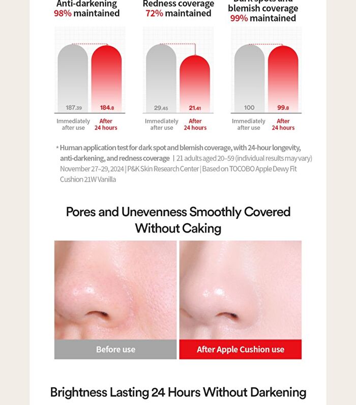 Apple Dewy Fit Cushion - 12 Colors - #22 Rosy