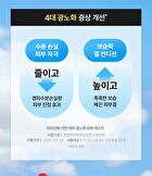 Laser UV Pore Sun Serum - 40ml