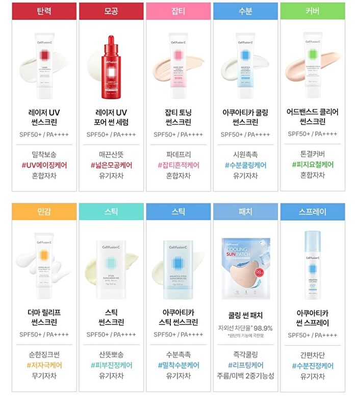Laser UV Pore Sun Serum - 40ml
