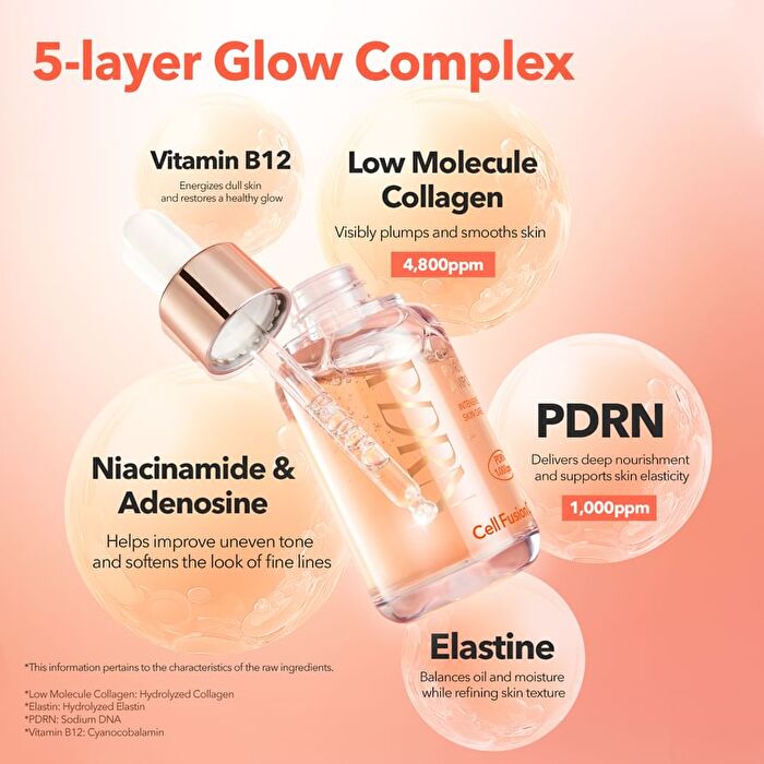 Collagen PDRN Ampoule - 35ml