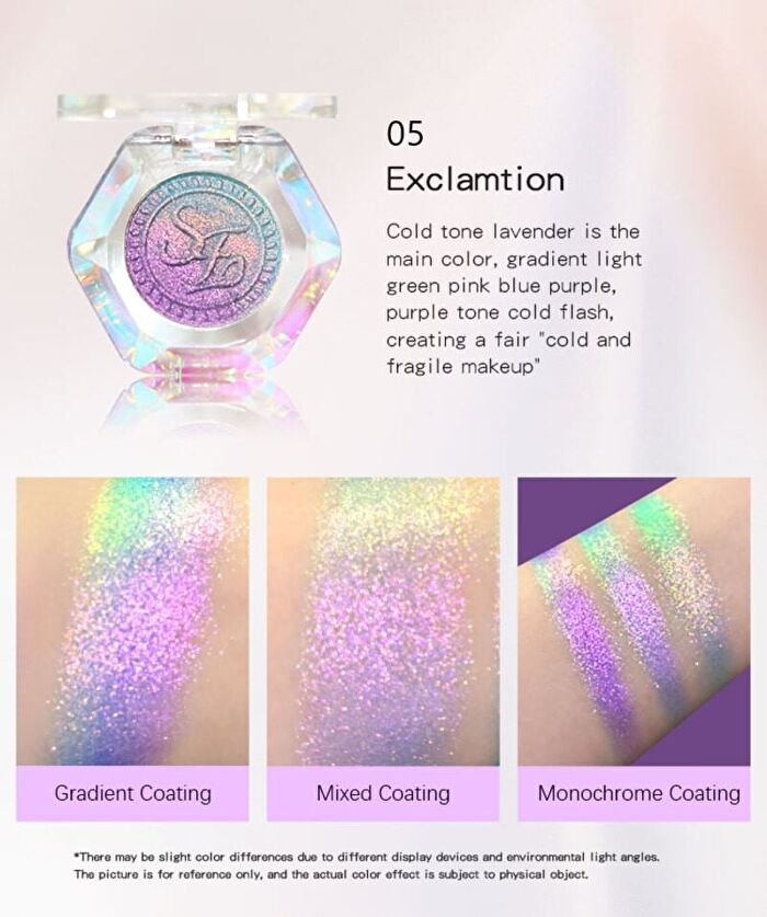 3 Color Gradient Series Chameleon Eyeshadow - 5 Types - #04 Endless Summer - 1.8g