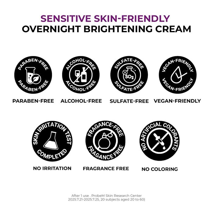 Jumiso Niacinamide 5+ Overnight Cream - 50ml