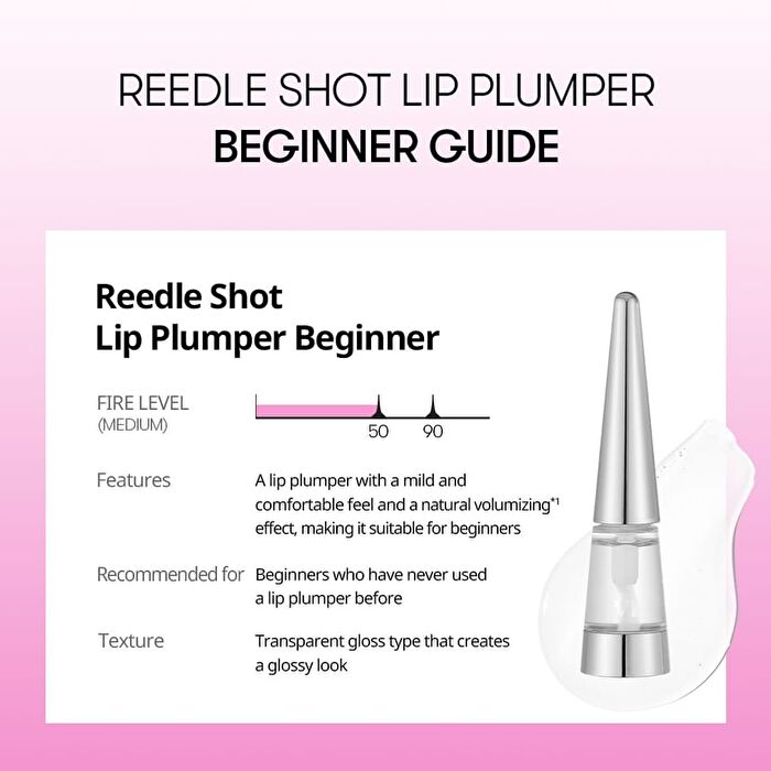Vt Lip Plumper Special Edition Box - 7 pcs