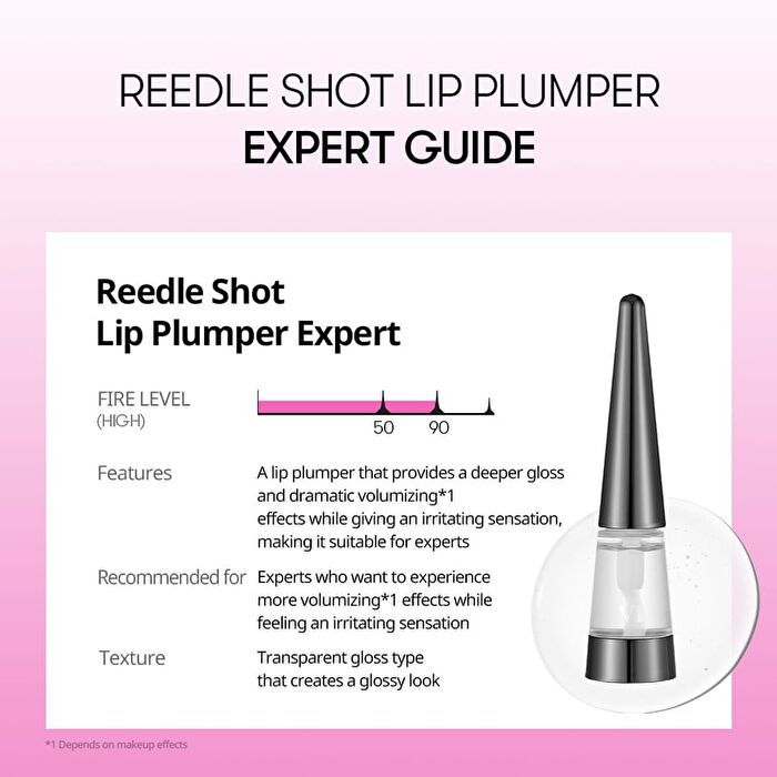 Vt Lip Plumper Special Edition Box - 7 pcs