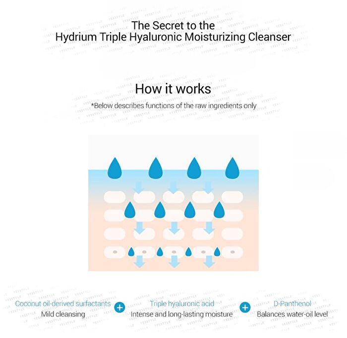 Cosrx Hydrium Triple Hyaluronic Moisturizing Cleanser Mini - 50ml