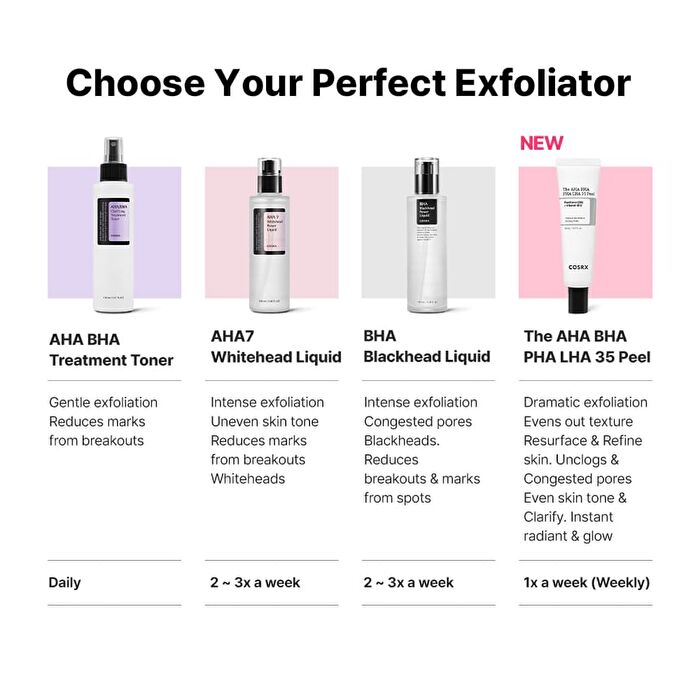 AHA/BHA Clarifying Treatment Toner Trial - 30ml