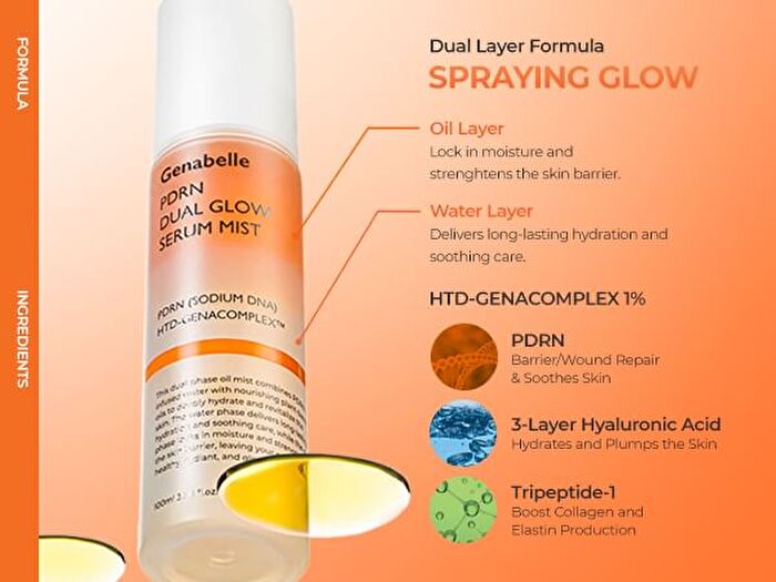 PDRN Dual Glow Serum Mist - 100ml