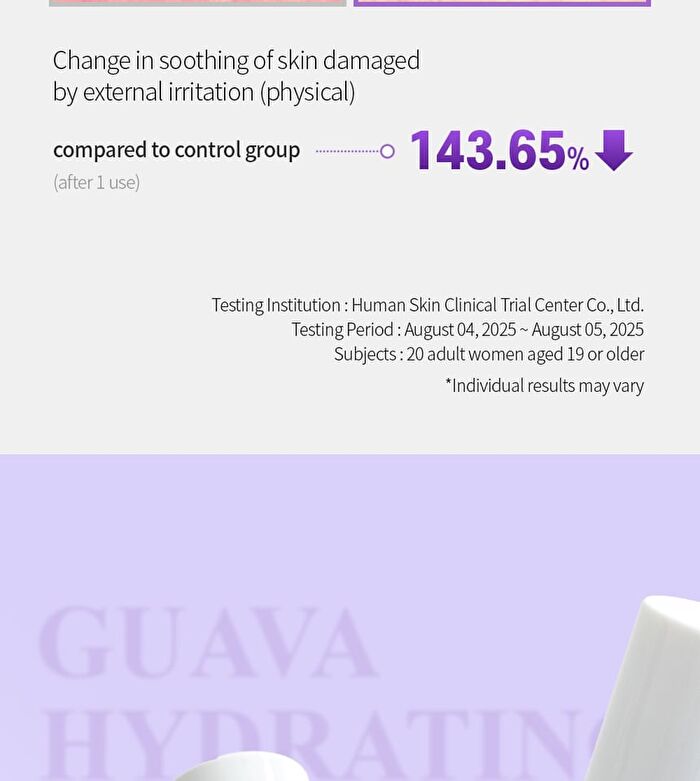 Guava Hydrating Makeup Base Prep Primer - 35ml