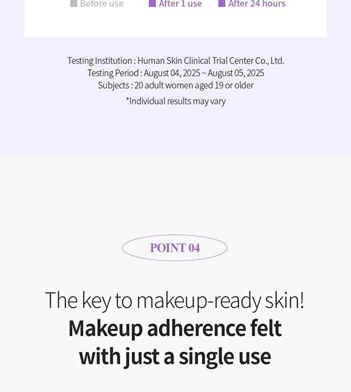 Guava Hydrating Makeup Base Prep Primer - 35ml