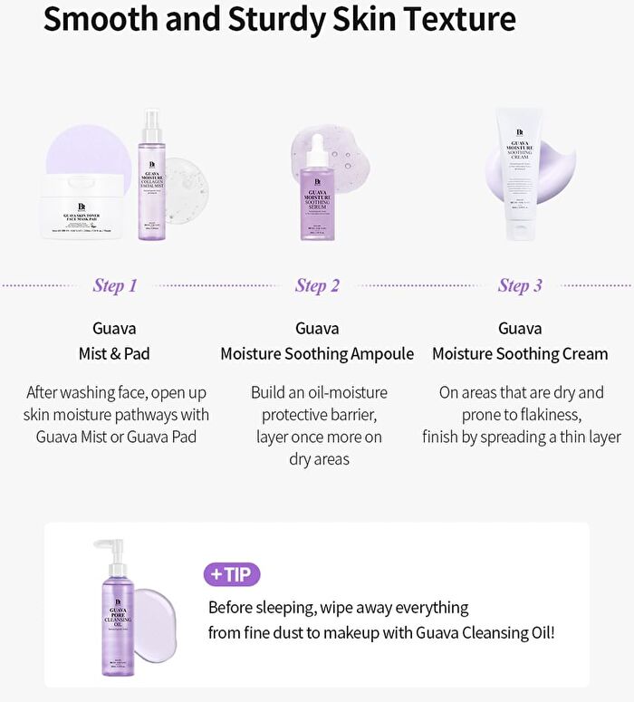Guava Hydrating Makeup Base Prep Primer - 35ml