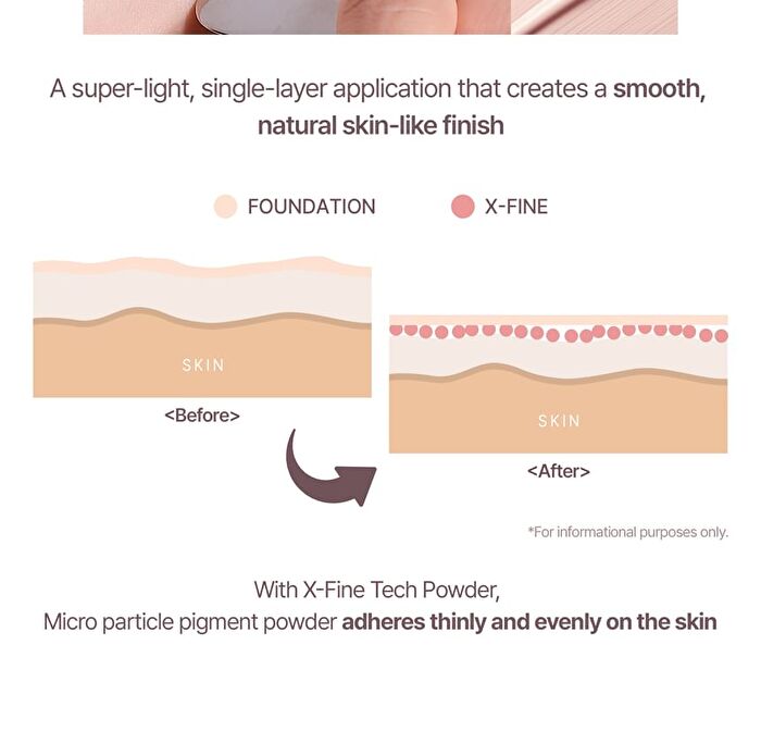 Long Wearing Foundation Mini - 4 Colors - #20 Peach