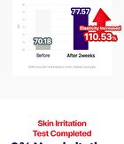 Differ & Deeper Ectoin Firming Band Cream - 30g