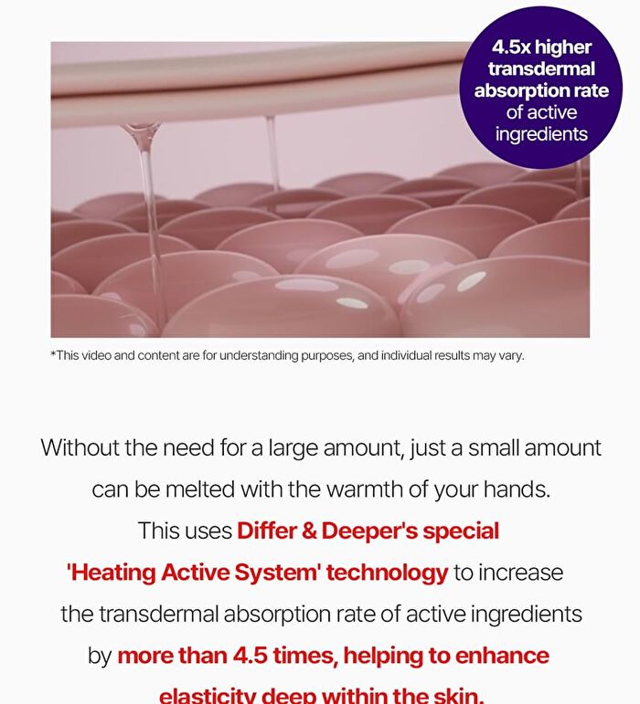 Differ & Deeper Ectoin Firming Band Cream - 30g