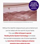 Differ & Deeper Ectoin Firming Band Cream - 30g