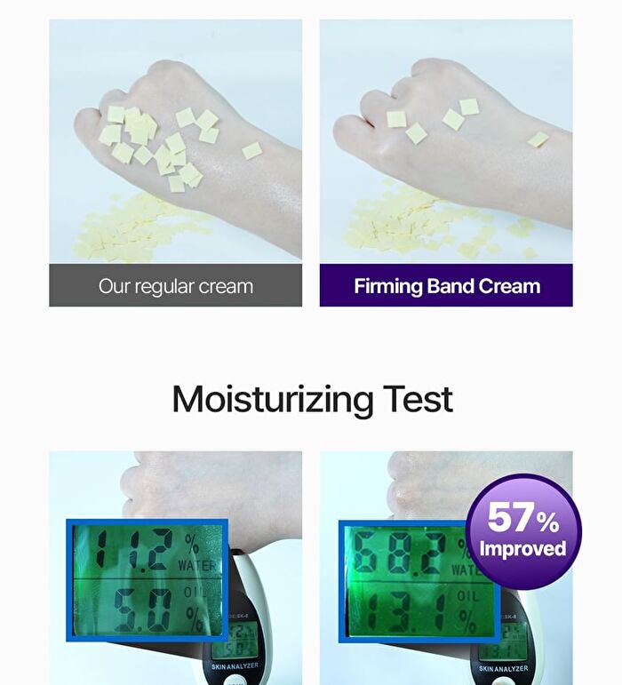 Differ & Deeper Ectoin Firming Band Cream - 30g