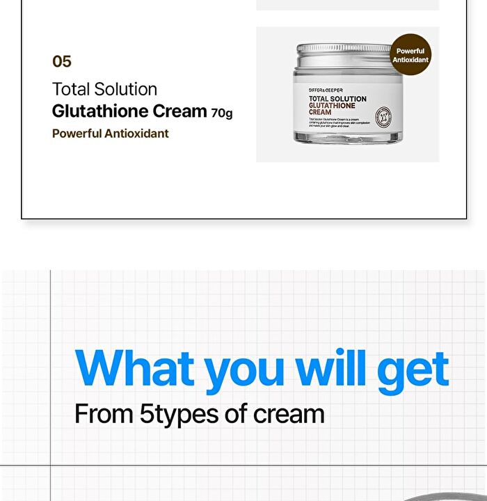 Differ & Deeper Total Solution Vitamin Cream - 70g