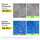 Pore Clay Pack Cleanser Heartleaf Charcoal Foam - 120ml