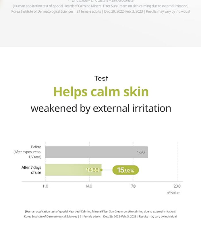 Heartleaf Calming Mineral Filter Sun Cream Mini - 25ml