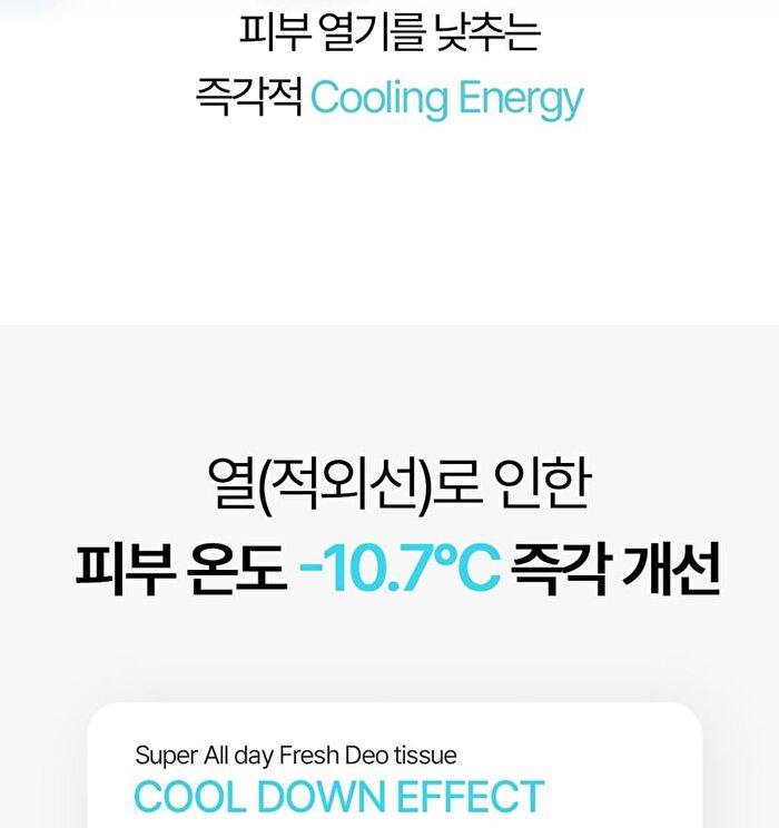 Super All Day Fresh Deo Tissue - 3 Types - Lovely Berry