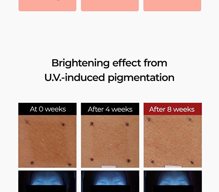 TX-Astaxanthin Brightening Serum - 2025 Winter Version - 30ml