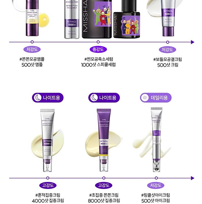 Time Revolution Retinol 1000 Shot 2 Step Solution Mask Set - 6 pcs