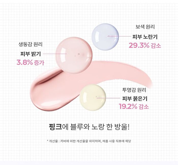 Glow Skin Tinted Tone-Up Sun - 30ml