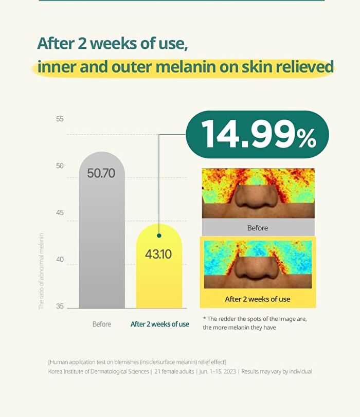 Green Tangerine Vita C Dark Spot Care Pad Alpha - 2025 Version - 70 pads