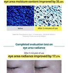Green Tangerine Vita C Dark Spot Care Eye Patch Alpha - 2025 Version - 60 patches