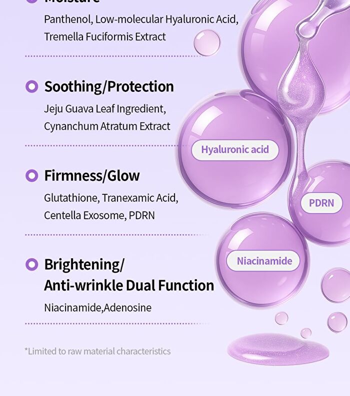 Guava Moisture Soothing Serum - 30ml