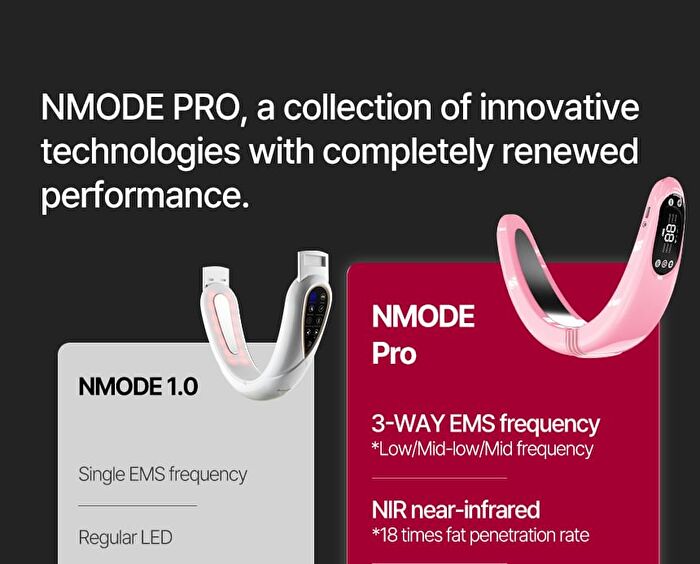Nmode Pro Pink Edition - 1 set