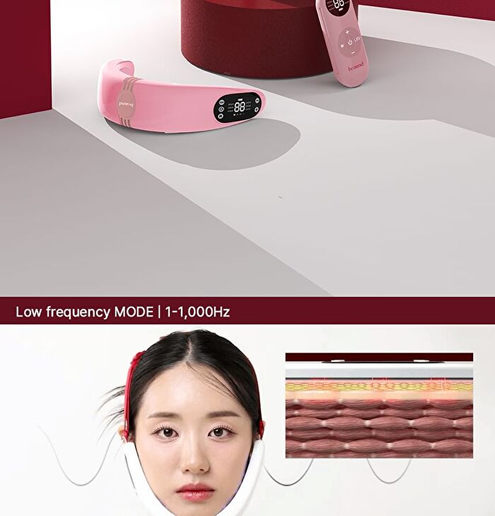 Nmode Pro Pink Edition - 1 set