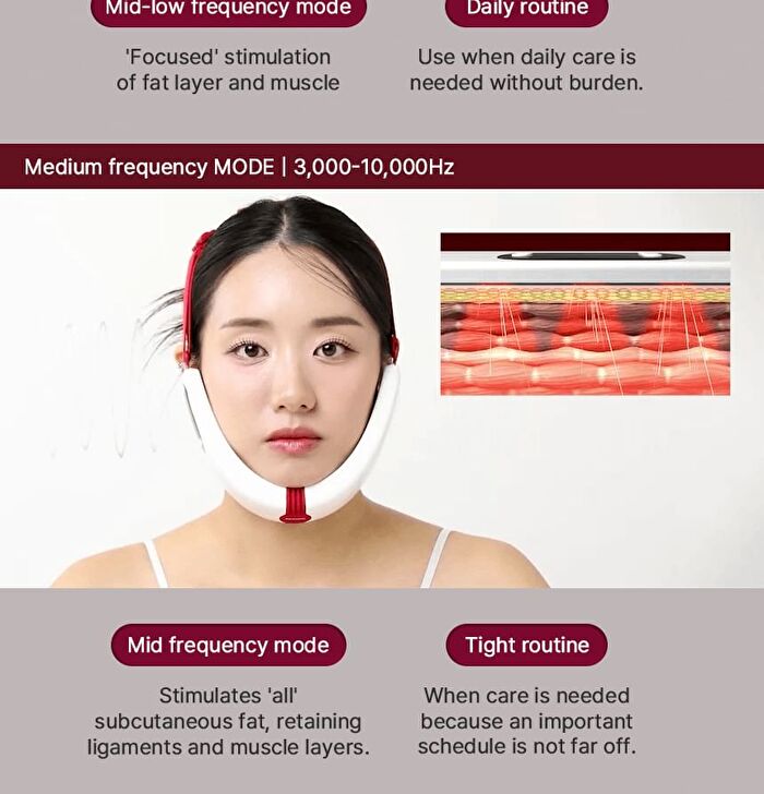 Nmode Pro Pink Edition - 1 set