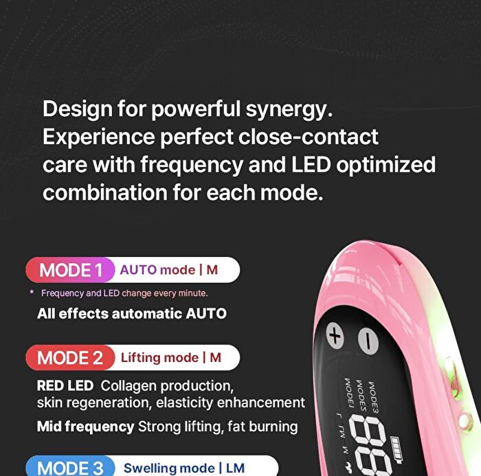 Nmode Pro Pink Edition - 1 set