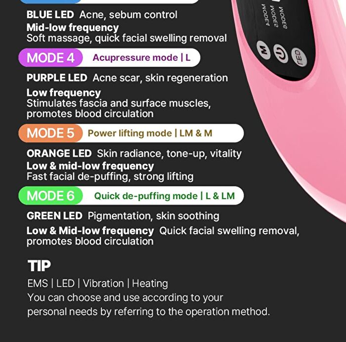 Nmode Pro Pink Edition - 1 set