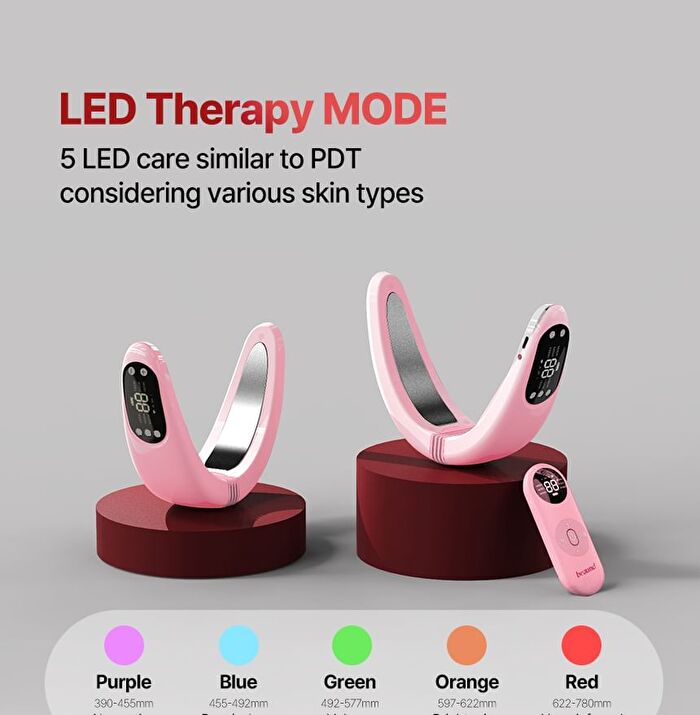 Nmode Pro Pink Edition - 1 set