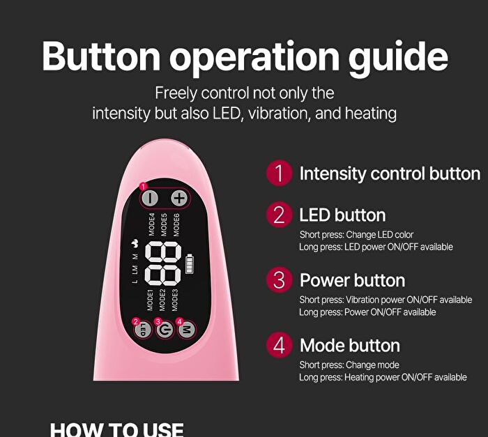 Nmode Pro Pink Edition - 1 set