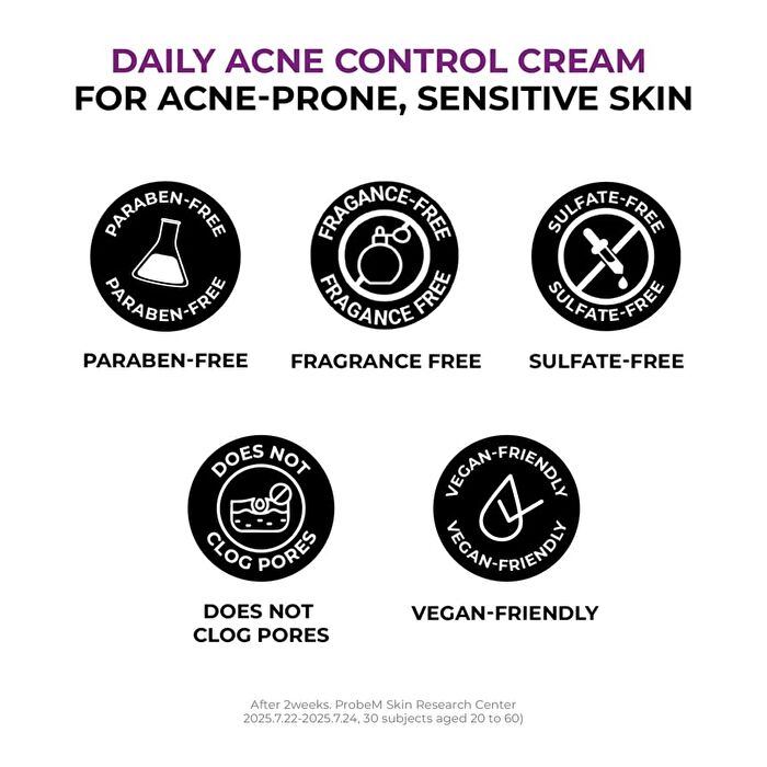 Jumiso Niacinamide 2+ Oil Control Cream - 80ml