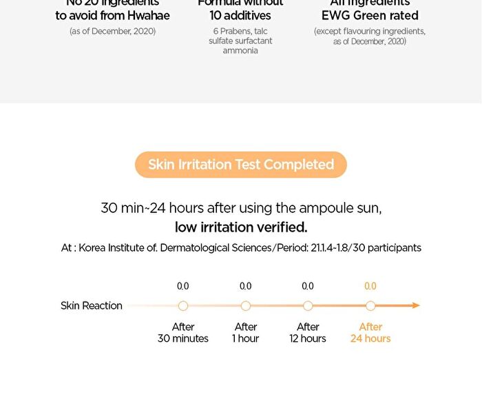 Jung Saem Mool Masterclass Ampoule Sun - 50ml