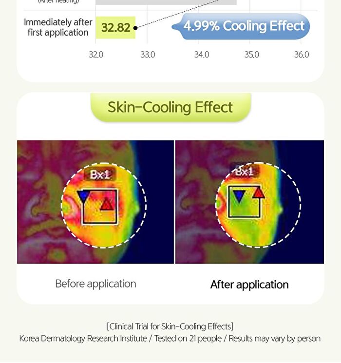 Jung Saem Mool Sun Sual Ice Sun Stick - 16g
