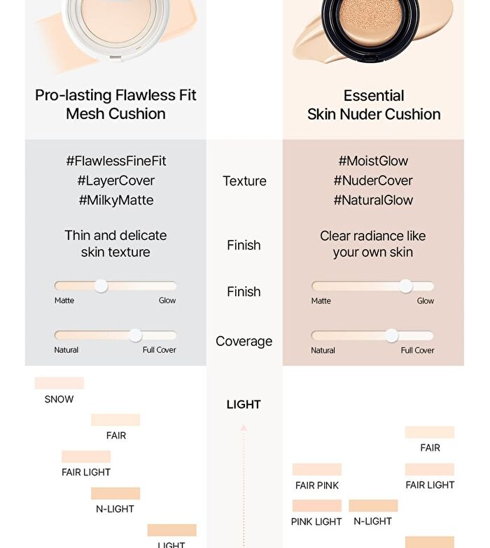 Jung Saem Mool Pro-Lasting Flawless Fit Mesh Cushion - 6 Colors - #23 Medium