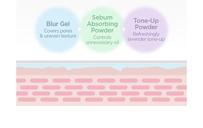 Jung Saem Mool Pro-Lasting Prep Primer - 30ml