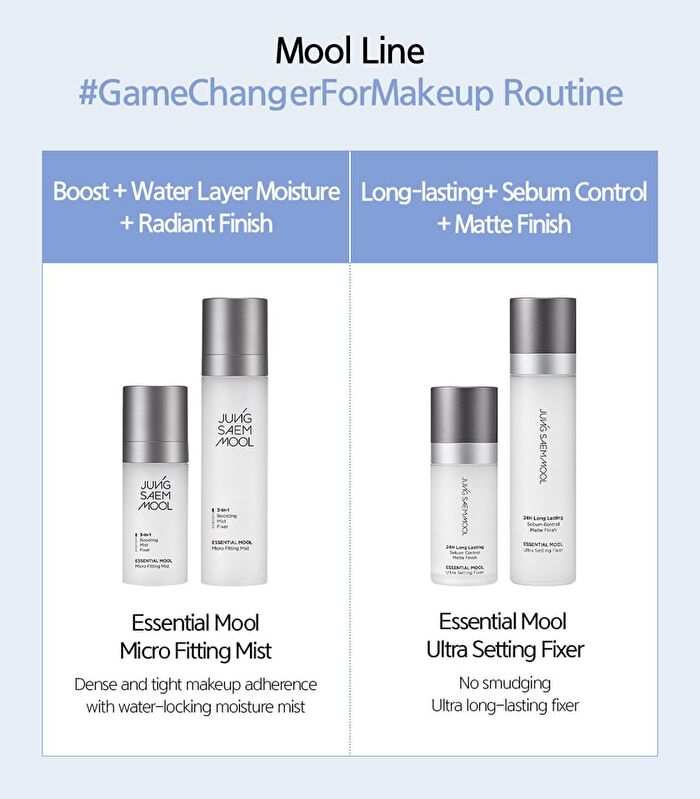 Essential Mool Ultra Setting Fixer - 120ml