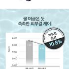 Jung Saem Mool Essential Mool Micro Deep Cleansing Foam - 200ml