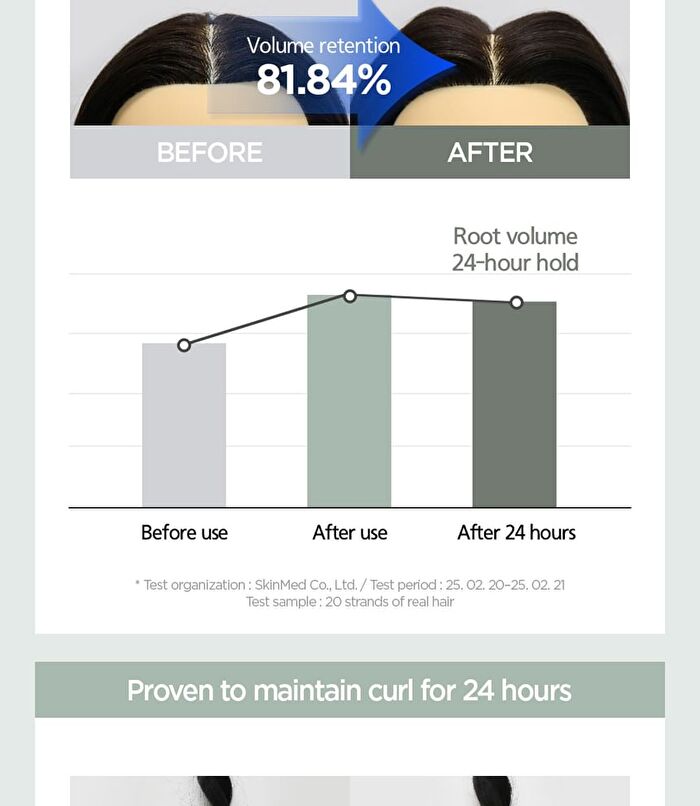Jung Saem Mool Salon.zip Volume Styling Hair Fixer - 150ml