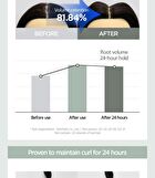 Jung Saem Mool Salon.zip Volume Styling Hair Fixer - 150ml