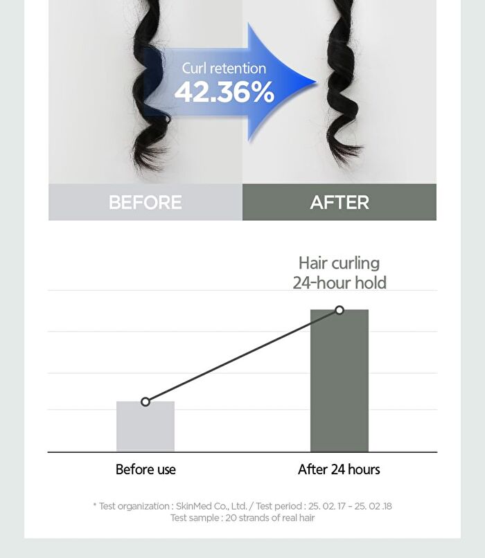 Jung Saem Mool Salon.zip Volume Styling Hair Fixer - 150ml