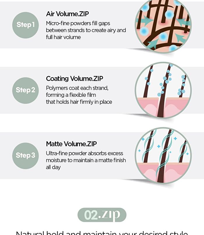 Jung Saem Mool Salon.zip Volume Styling Hair Fixer - 150ml