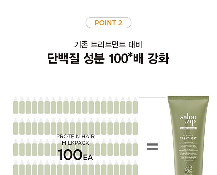Jung Saem Mool Salon.zip Intensive Treatment - 200ml