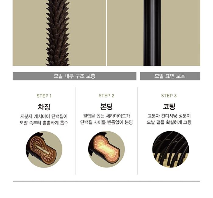 Jung Saem Mool Salon.zip Intensive Treatment - 200ml