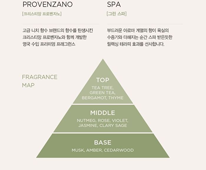Jung Saem Mool Salon.zip Intensive Treatment - 200ml